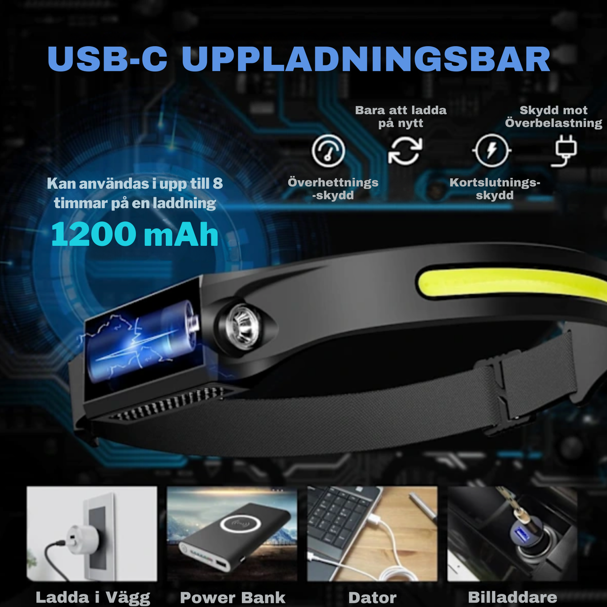 Lumex Headlamp PRO - The headlamp for everything.