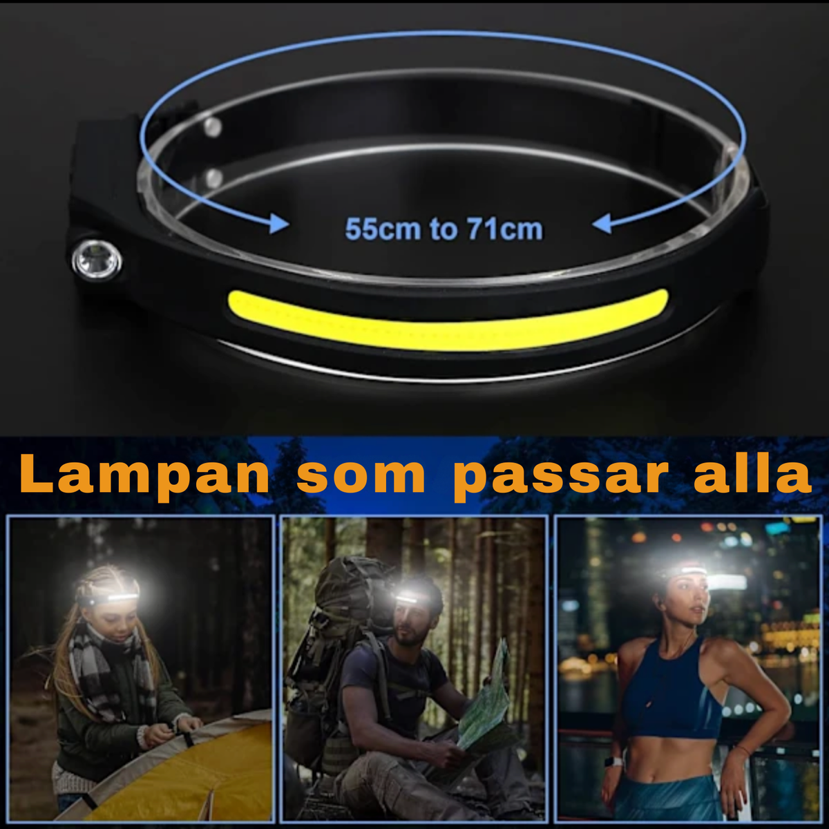 Lumex Headlamp PRO - The headlamp for everything.